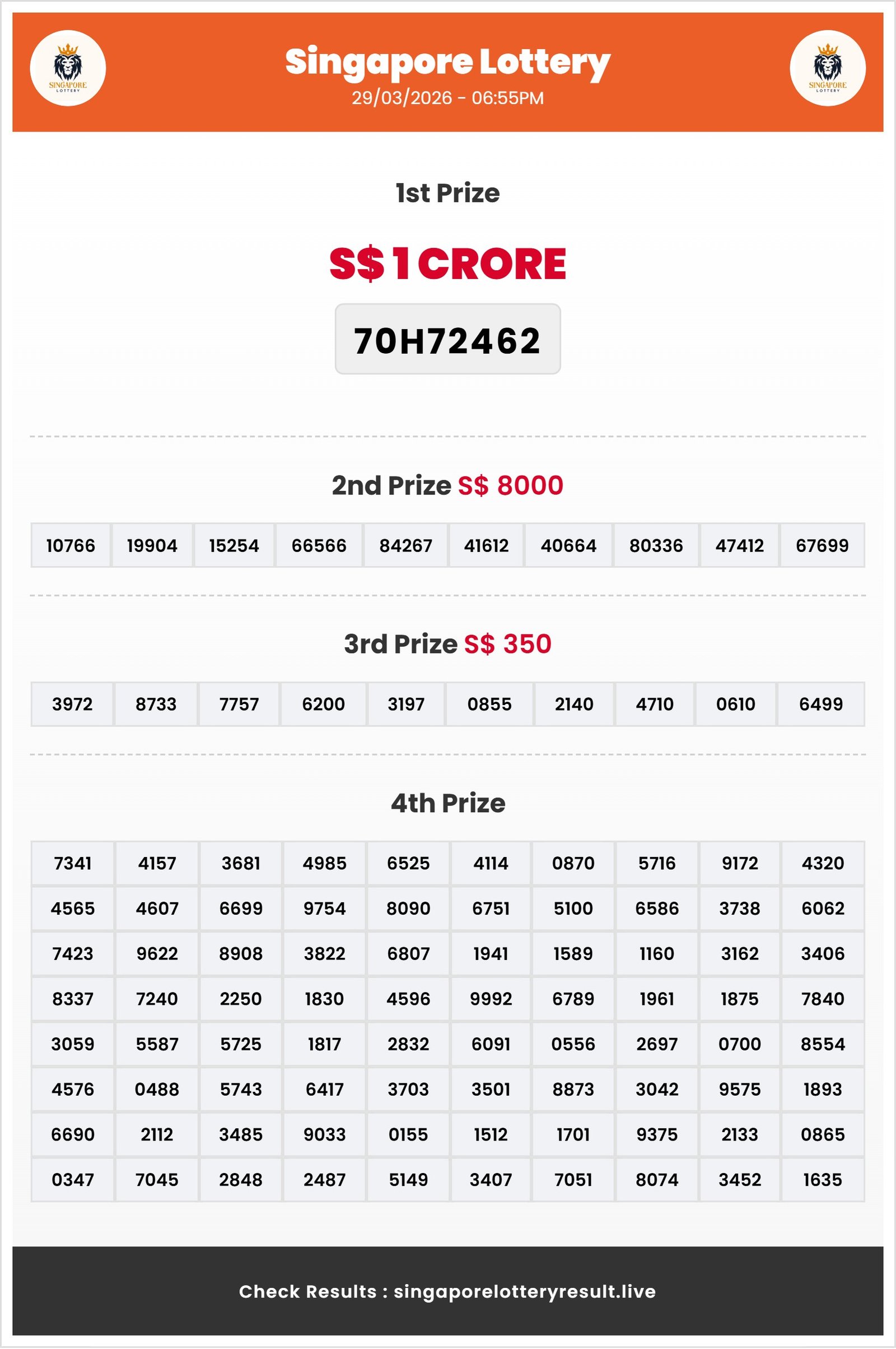 Thumbnail for  29/03/2026 Result | 06:55 PM